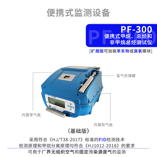PF-300便攜式甲烷、總烴和非甲烷總烴分析儀